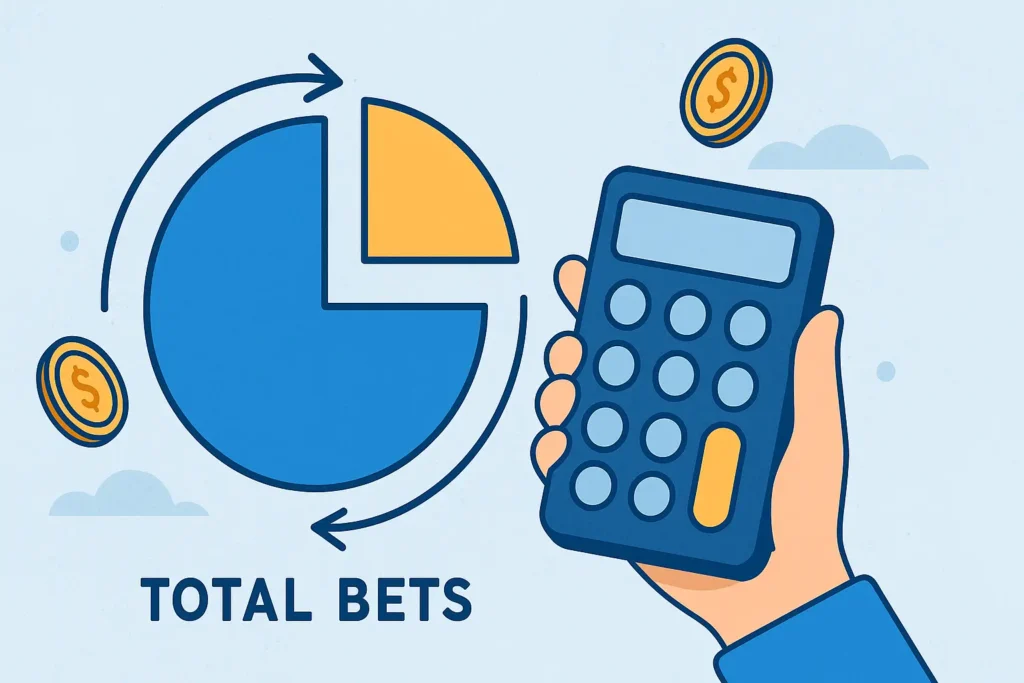 RTP（玩家回報率）公式為：玩家長期總贏分 / 玩家長期投注總金額 × 100%。