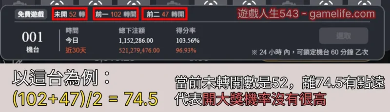 戰神賽特選機台技巧