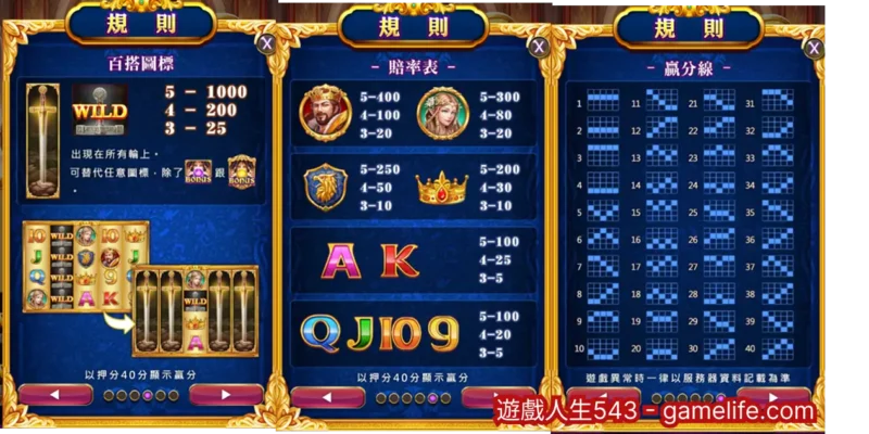 拔劍稱王遊戲規則2