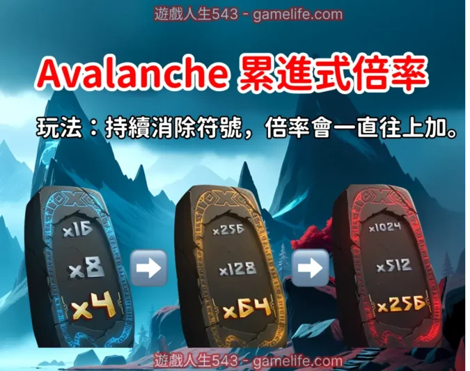 Avalanche 累進式倍率