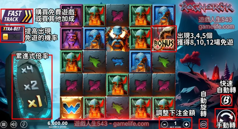 QT仙境傳說 _ 玩法與規則