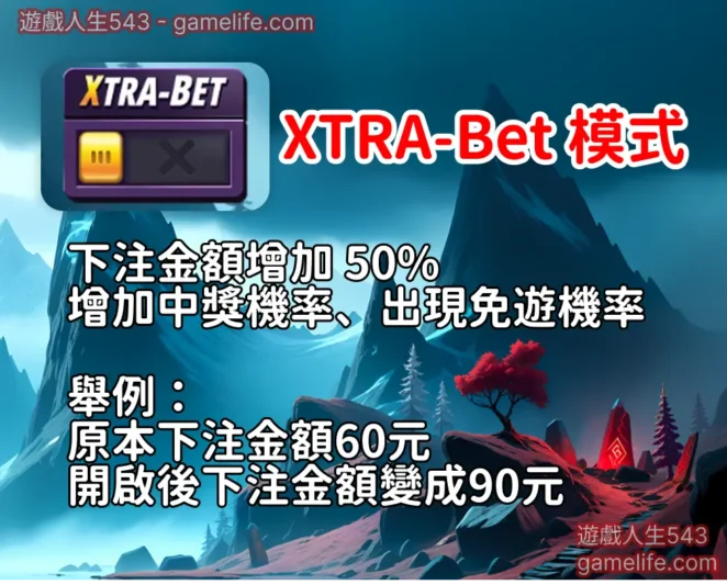 Xtra-Bet功能解說