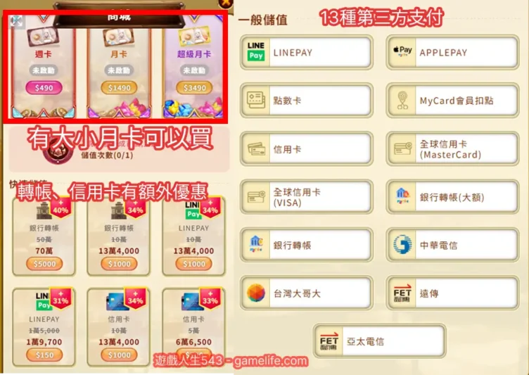 老虎姬儲值管道