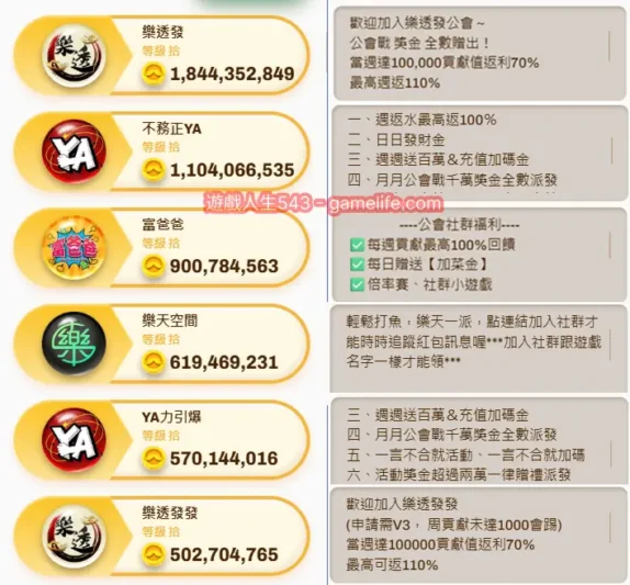 金爸爸公會&對應福利