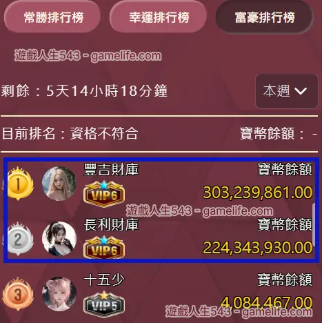 富豪榜上前2名都是幣商