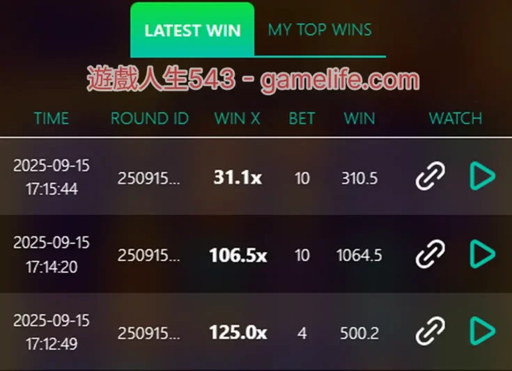 補分期還是蠻有感的