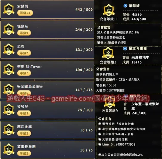 少年董娛樂城公會制度