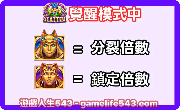 戰神賽特2新機制介紹