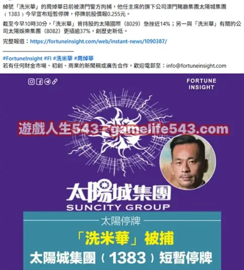 太陽城集團新聞