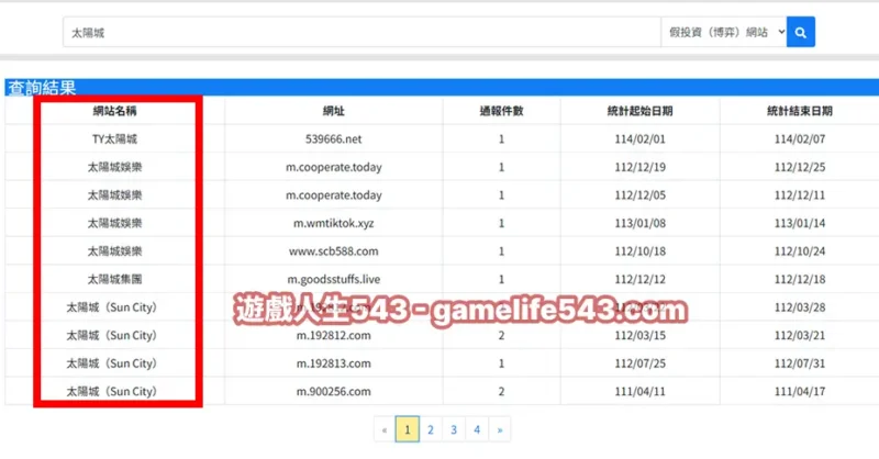 太陽城集團登上165騙名單